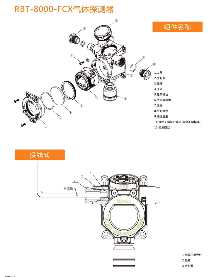 RBT-8000-FCX气体探测器
