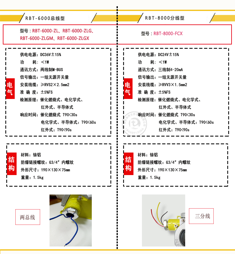 双乙烯酮气体报警器