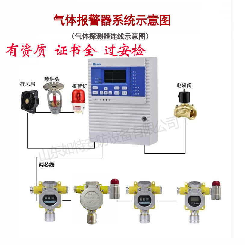 冷媒R507A气体泄漏报警器