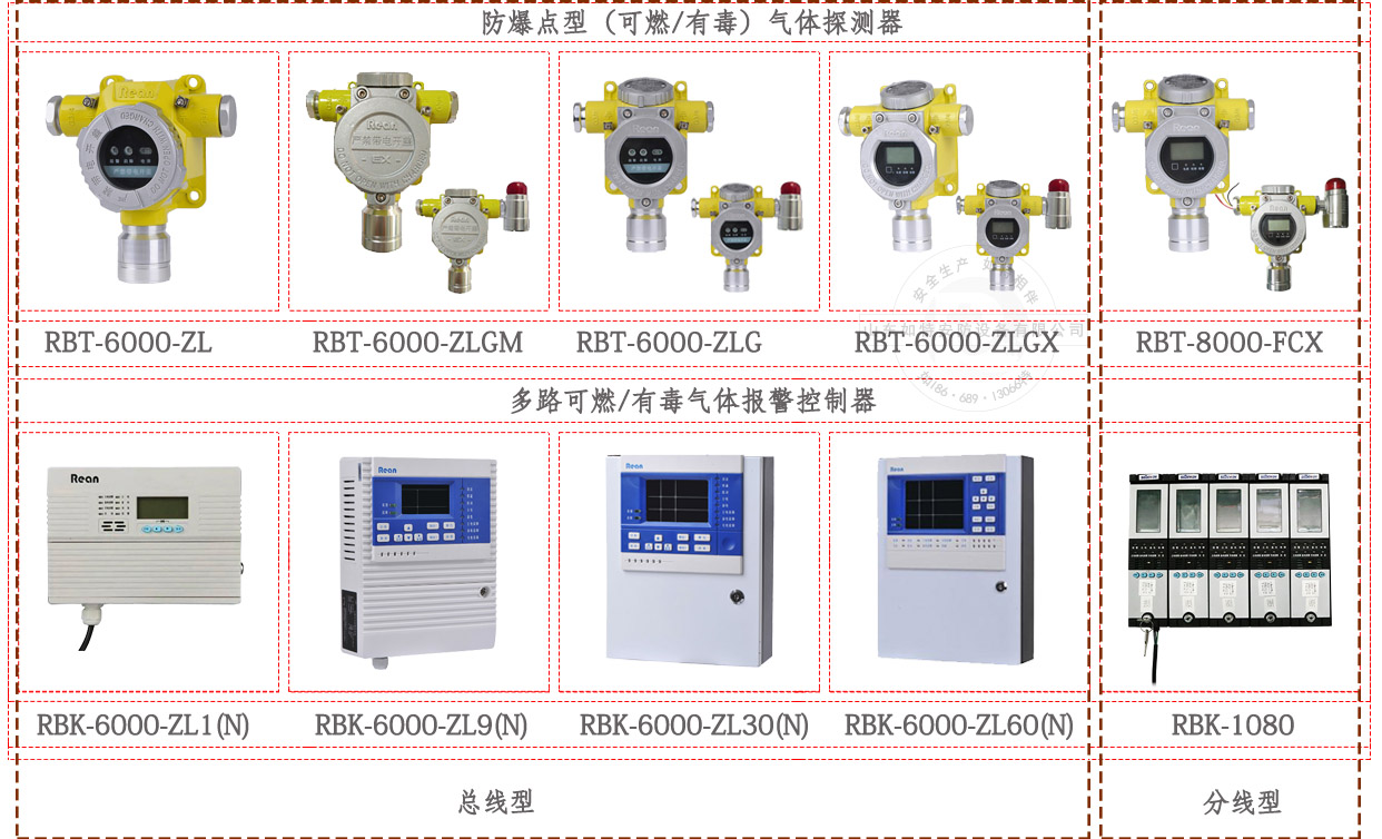 气体报警器型号