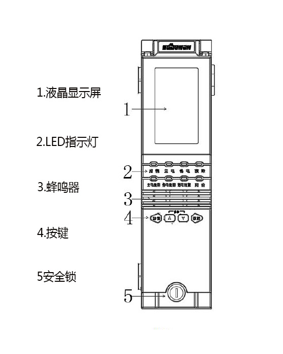 单回路RBK-1080型气体报警控制器 4-20mA(图5) RBK-1080气体报警控制器