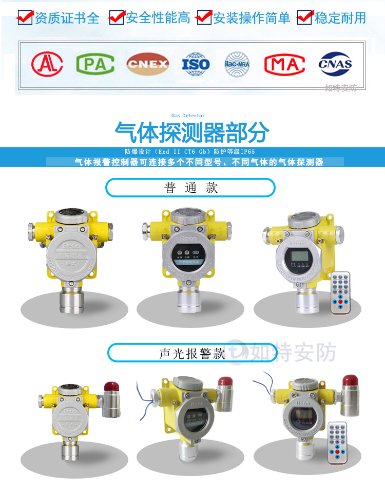 0-25%VOL的氧气探测器 欠氧/过氧声光报警器(图1) 0-25%VOL的氧气探测器 欠氧/过氧声光报警器