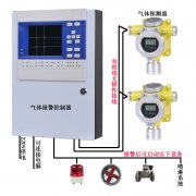 苯胺气体报警器