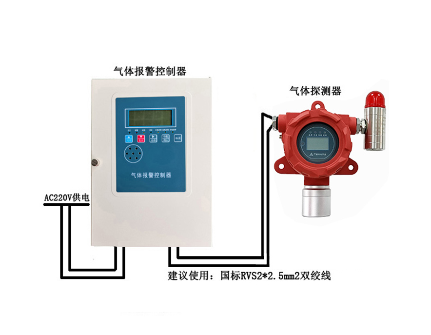 可燃气体报警器能否与有毒气体报警器的传感器通用?
